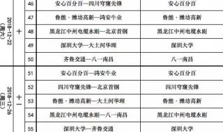 乒乓球联赛2021赛程 10月8号乒超联赛赛程