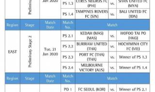 男篮亚锦赛2020赛程表